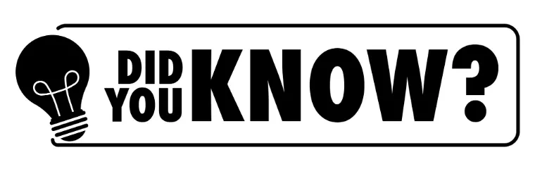 Did you know image
