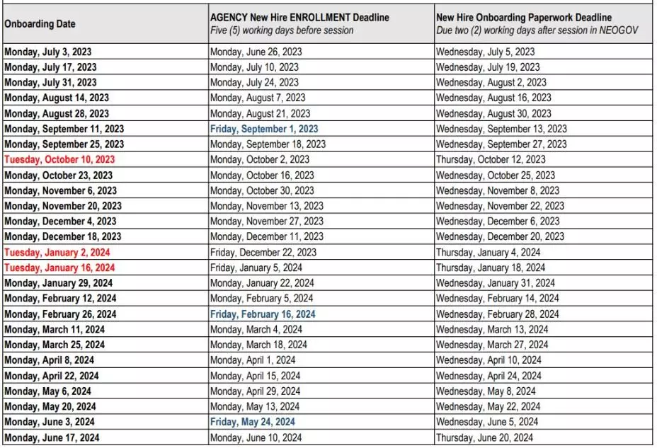 Fiscal year 2024 New Employee Orientation Schedule