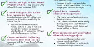 Proud Priority: Diversify the Housing Market Through Investments