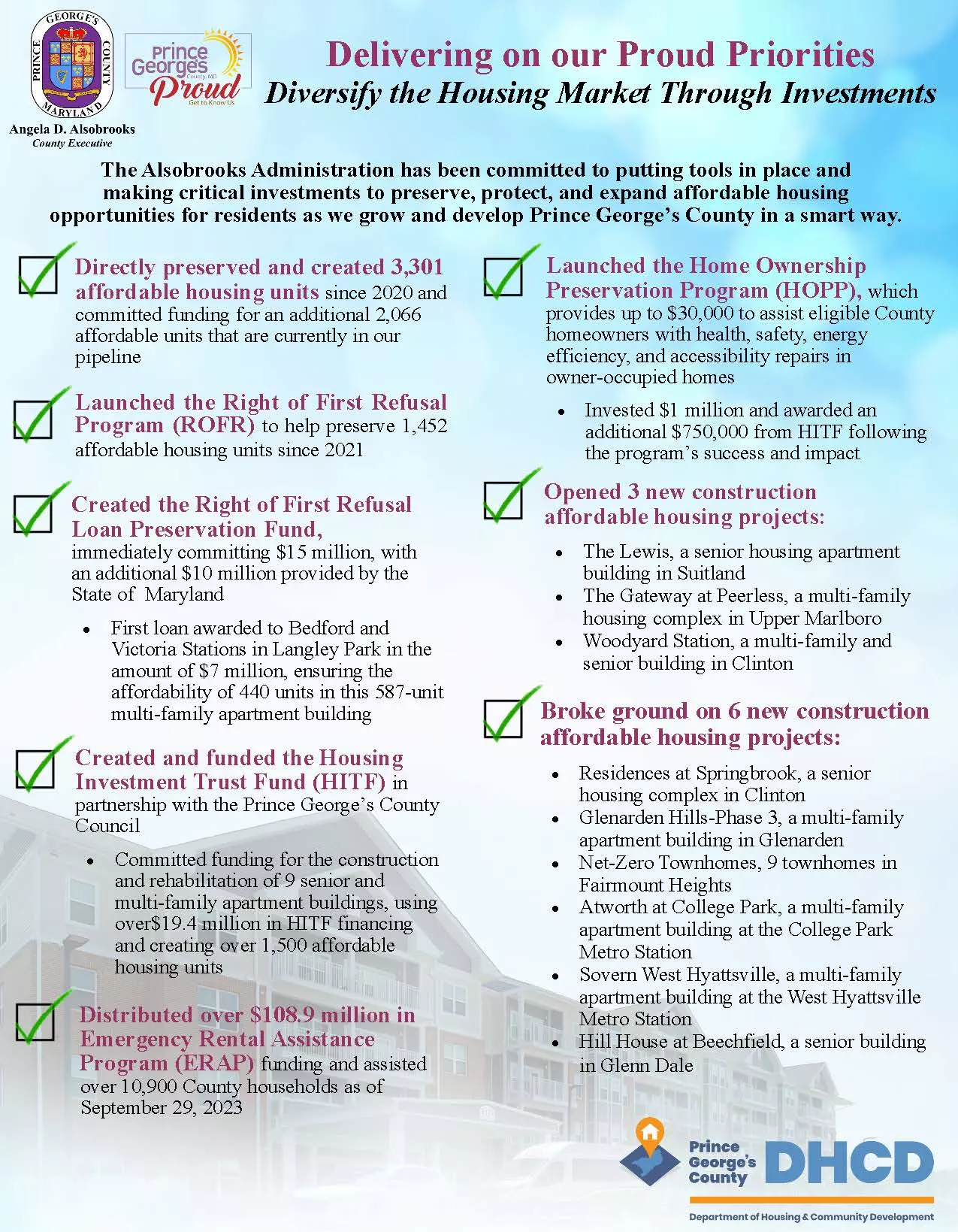 Proud Priority: Diversify the Housing Market Through Investments